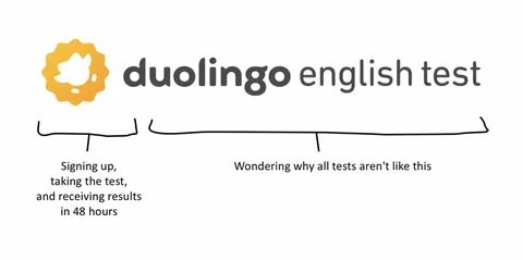 Duolingo English Test (@DuolingoENTest) Twitter (@DuolingoENTest) — Twitter
