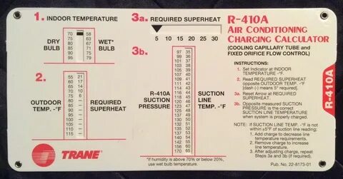 Gallery of hvac chart 3 pack r 22 superheat subcooling calcu