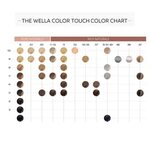 Wella Color Touch 60ml - Hairco Beauty Professional Hair Bea