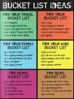 Splosh Travel Bucket List Gift Idea Anniversary Gifts Bucket