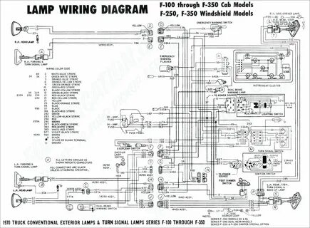 Unique northstar Generator Wiring Diagram Trailer wiring dia