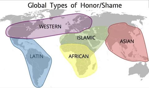 Global Types of Honor:Shame - Honor Shame