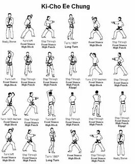 Karate Stances Names Basic form #2 Karate, Shotokan karate, 