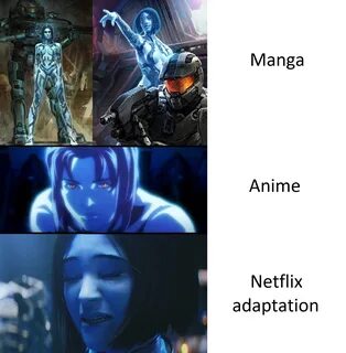 Halo Infinite Cortana Meme / Halo Infinite - La VERDAD de Co