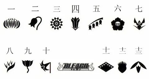 Bleach RP Photo: Division Symbols Bleach tattoo, Bleach char