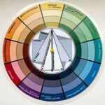 Круг Иттена и цветовые гармонии: как пользоваться