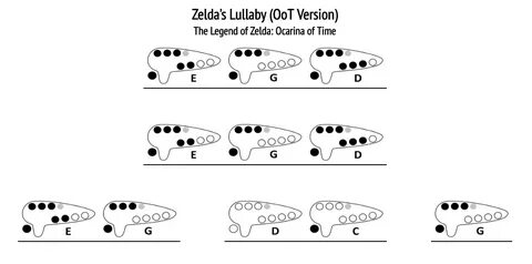 Song Of Time Ocarina Sheet Music 10 Images - 8fn Transverse 