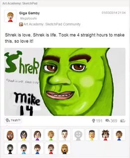 Image - 746521 Miiverse Know Your Meme