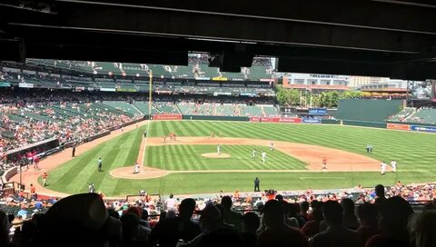 Shaded and Covered Seating at Oriole Park - RateYourSeats.co