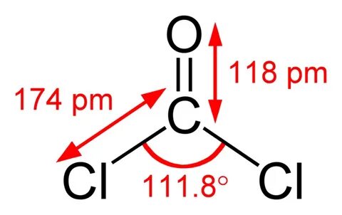 COCl2 - Дихлорид карбонила Химия соединений