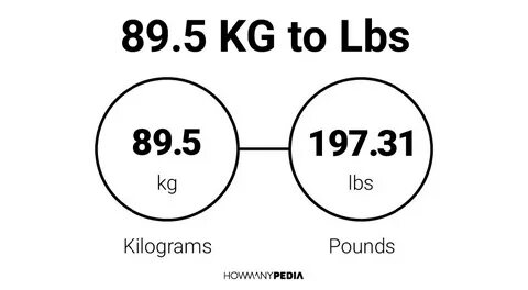 110 Kg To Lbs : Convert Kg To Lbs Chart amulette : 110 kg is