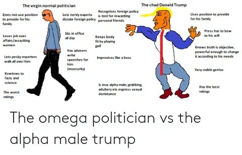 The Omega Politician vs the Alpha Male Trump Omega Meme on M