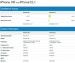 Apple iPhone 11 Pro vs XS Max differences comparison - Phone
