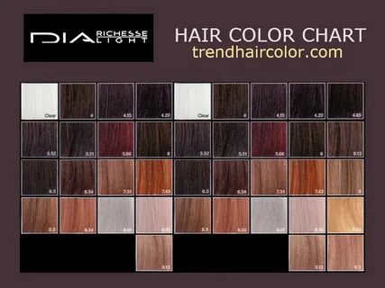 Richesse hair color chart, instructions, ingredients Hair co
