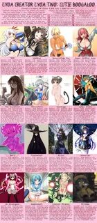 cyoag/ - CYOA General.