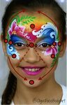 Focal points in face painting - Moana design Face painting d