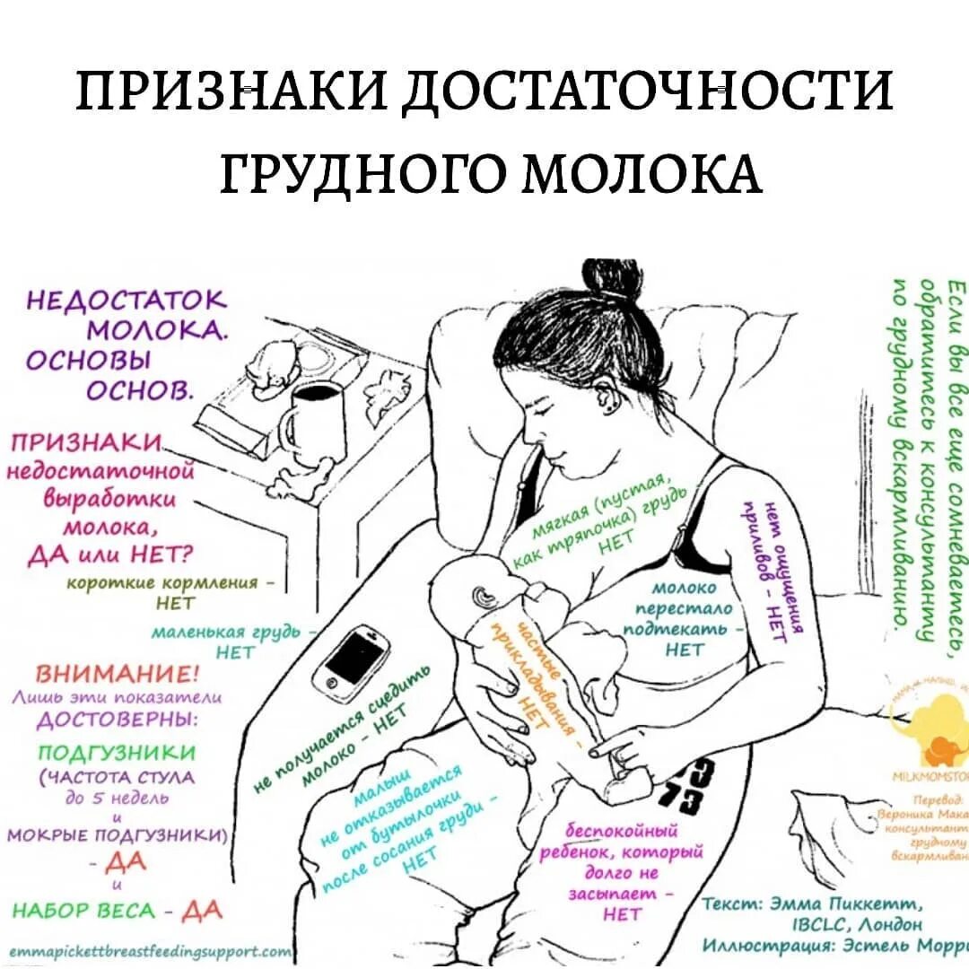 прекращение лактации что будет с молоком в груди фото 40