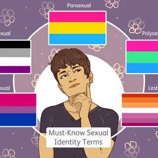 Meaning Of Pansexual Man - MEONING