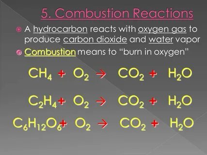 Balancing Chemical Equations and Types of Chemical Reactions