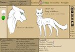 OC Reference: Lightstar Warrior cat memes, Warrior cats, War