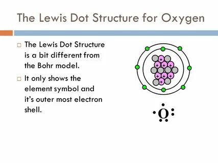 ELEMENTS AND ATOMS NOTES - ppt download