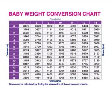 Gallery of 17 kilograms conversion to pounds printable kilo 