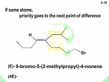 Alkenes Bonding, Nomenclature, Properties Structure - ppt vi