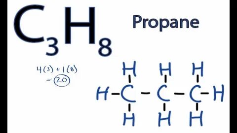 How to Draw the Lewis Structure for C3H8 (Propane) - YouTube