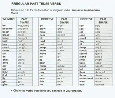 WebQuest: PAST SIMPLE TENSE