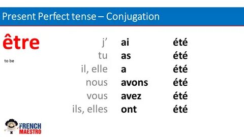 Present Tense Conjugation Of Rencontrer
