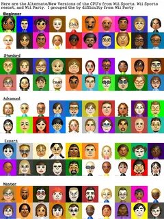 Alternate Versions of the entire Wii Sports/Wii Party crew. 