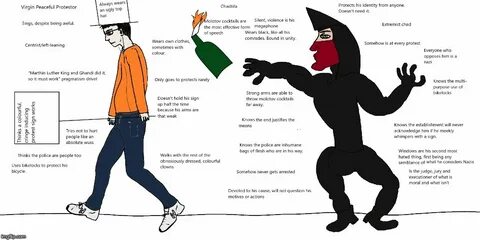 politics virgin vs chad Memes & GIFs - Imgflip