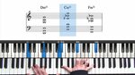 Two Altered Chords The Flat 9th and Flat 9th Piano Chords