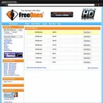 FreeOnes gives porn site FreeOnes VOD an overall review rati
