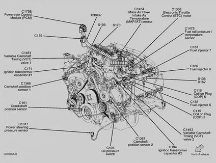 Chevrolet 3 4 Engine Diagram