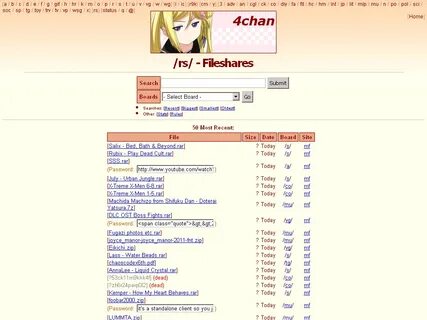 rs.4chan.org? - 4ChanArchives : a 4Chan Archive of /wsr
