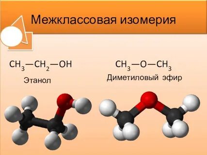 Презентация Теория строения органических соединений доклад, 