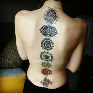 7 chakras spine tattoo Chakra tattoo, Ink tattoo, Tattoos fo