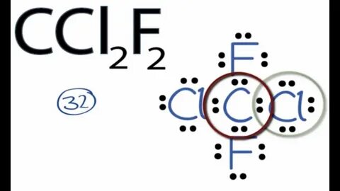 CCl2F2 Lewis Structure: How to Draw the Lewis Structure for 