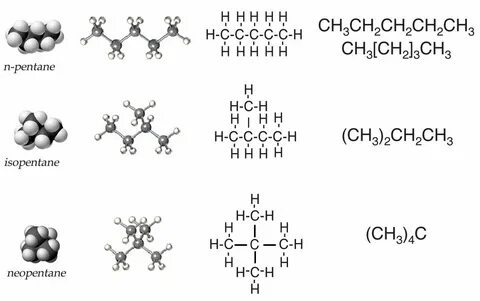 Heterogeneous Compounds - CLUE: Chemistry, Life, the Univers