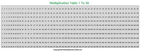 120 Multiplication Multiplication Chart 1-1000 - bmp-metro