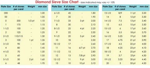 25 Free Printable Diamond Size Charts in MM (by Shapes)