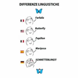 Differenze Linguistiche Know Your Meme