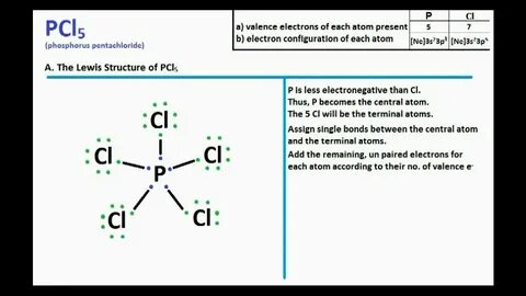 PCl5 : Lewis Structure and Molecular Geometry - YouTube