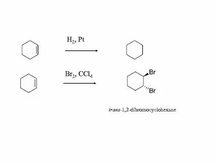 Alicyclics Aliphatic compounds containing rings cycloalkanes