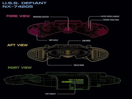 Star Trek Blueprints: Star Trek Lives Schematics