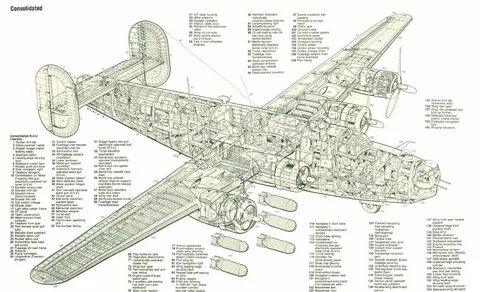 Unknown 8th AF VHF(?) Antenna Mid-1942 - Mid-1943 Aircraft o