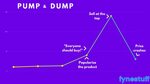 Pump and dump - Wikipedia
