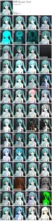 MMD Shader Preview 4 Anime toon, Hatsune miku, Vocaloid