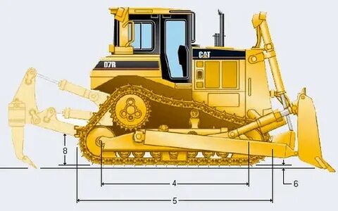 CAT D9R: технические характеристики